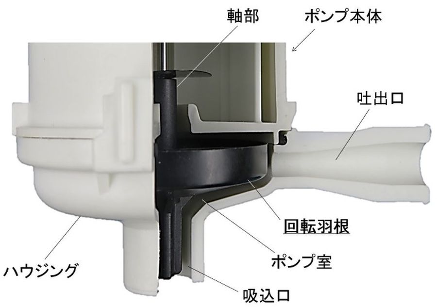 ドレンポンプ MIDO121S - エアコン