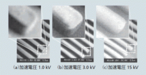 図５：従来の熱電子源によるレジストパターンの電子撮像例