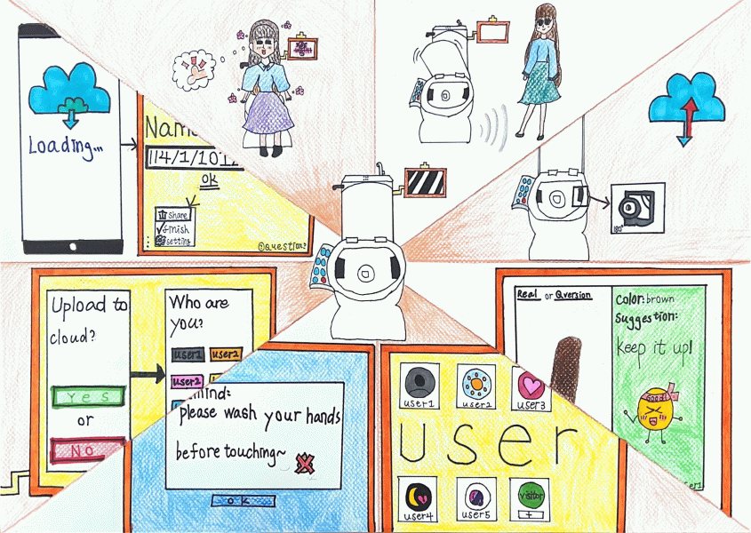 Smart Detection washlet