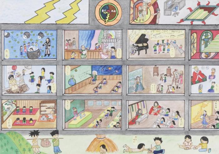 The Future Elementary School