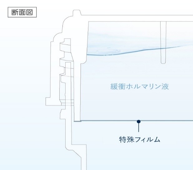 試料容器(蓋部分)の断面図
