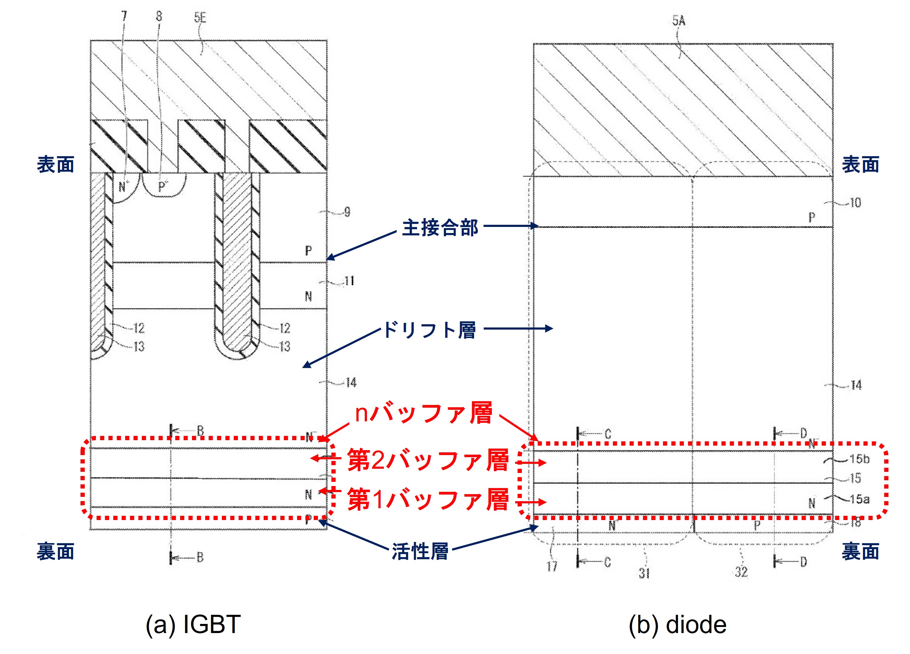 図1 本発明IGBT/diodeの断面構造