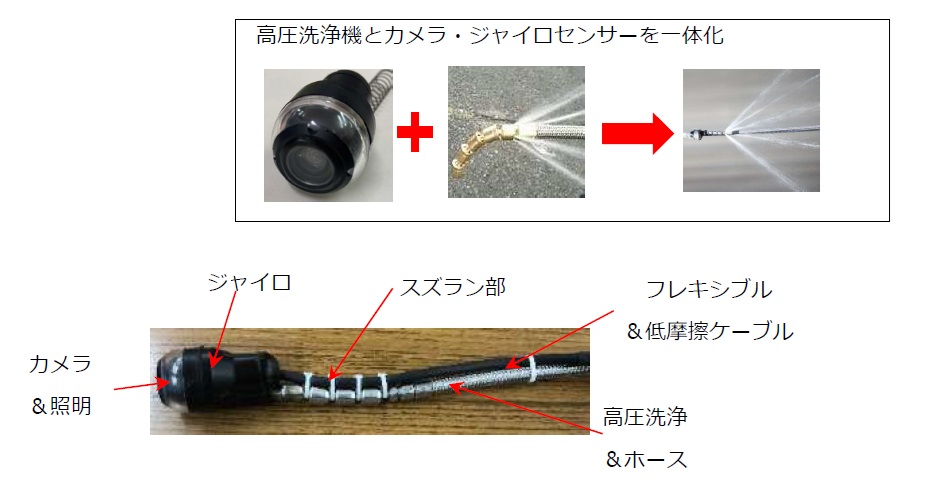 【カプセル】