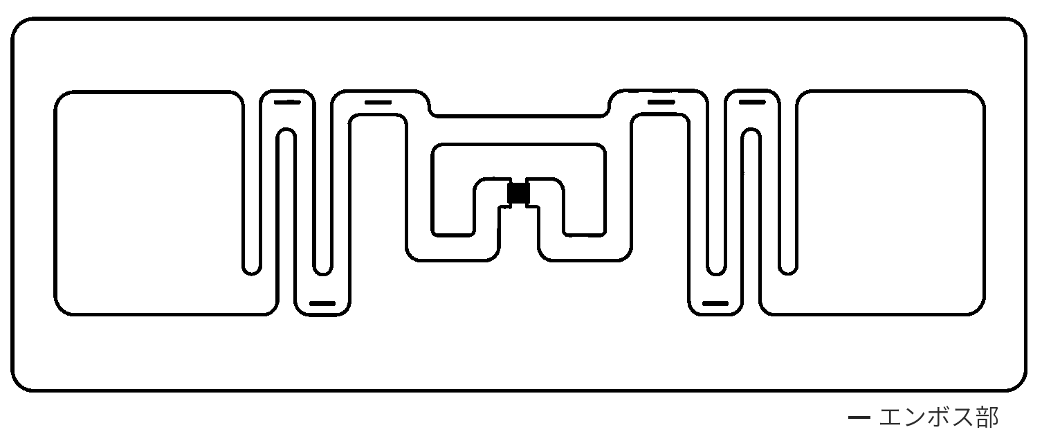 本発明によるエンボス部の概要図