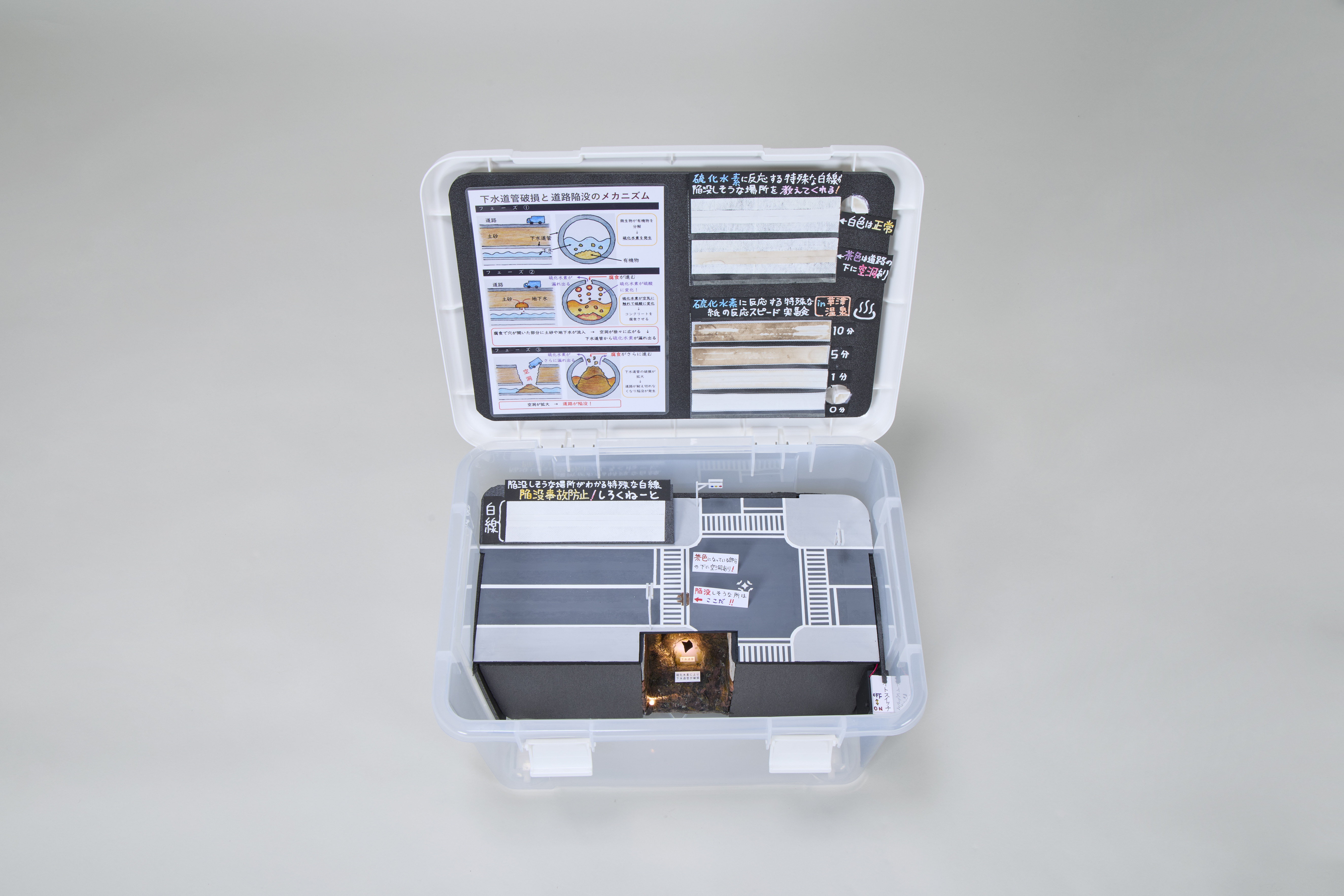 陥没事故防止！しろくねーと