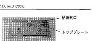 図1 IHクッキングヒーターの基本原理