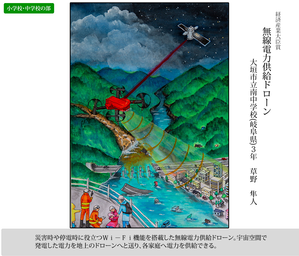 第46回 未来の科学の夢絵画展